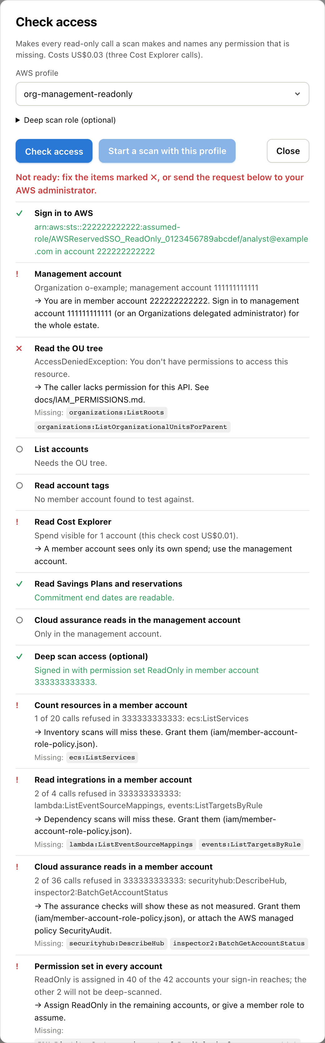 Check access results: signed in, a warning that this is a member account and not the management account, the OU tree refused with the missing actions named, Cost Explorer and Savings Plans checks, and deep scan and Cloud assurance checks with the refused calls listed.