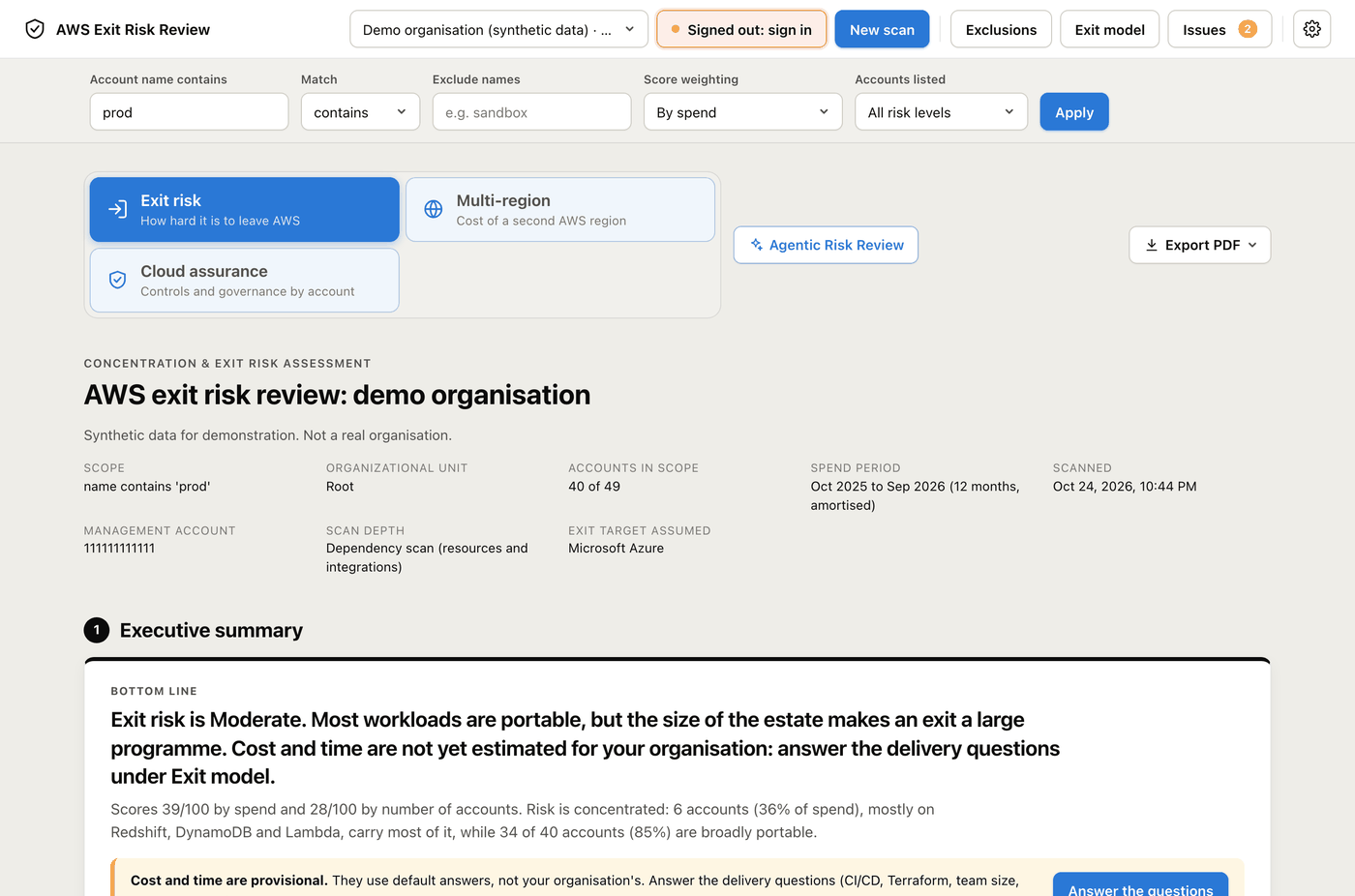 The web console: top bar with New scan, Exclusions, Exit model and Issues; an account filter set to prod; tabs for Exit risk, Multi-region and Cloud assurance; and the start of the executive summary for the synthetic demo organisation.
