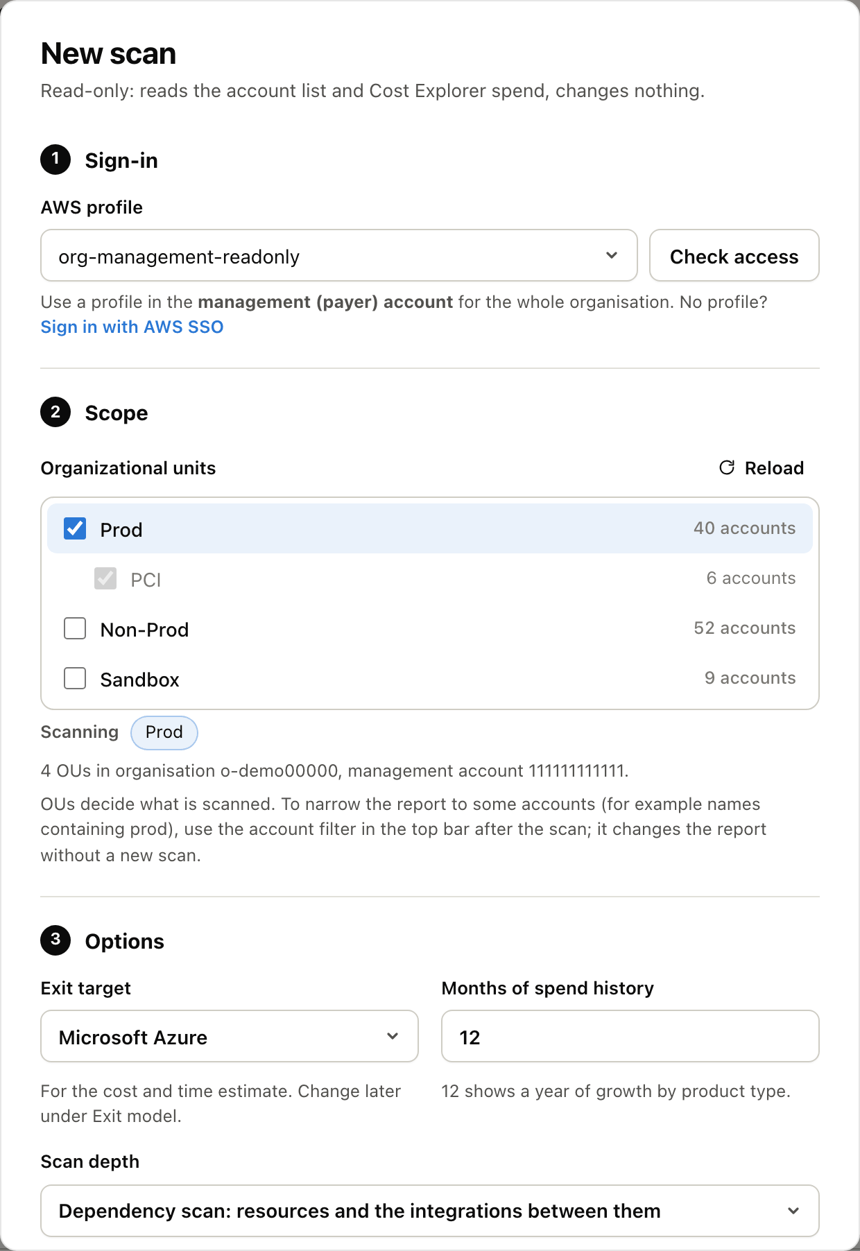 The New scan dialog: an AWS profile with Check access beside it, organizational units Prod, PCI, Non-Prod and Sandbox with account counts, exit target Microsoft Azure, 12 months of spend history, and scan depth set to dependency scan.