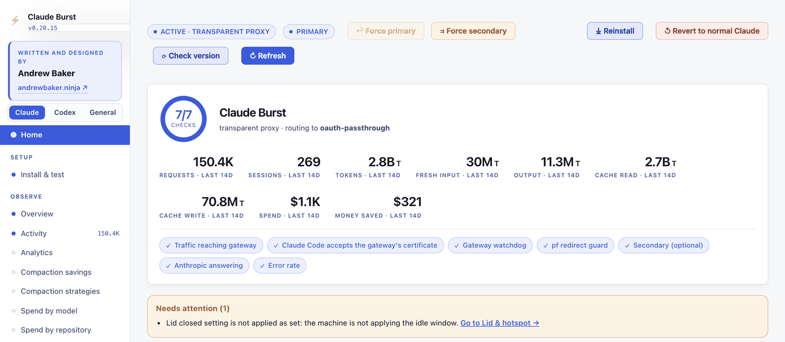 The Claude Burst dashboard home: 7 of 7 health checks passing, totals for the last 14 days such as requests, sessions, tokens, spend and money saved, and a Needs attention list.