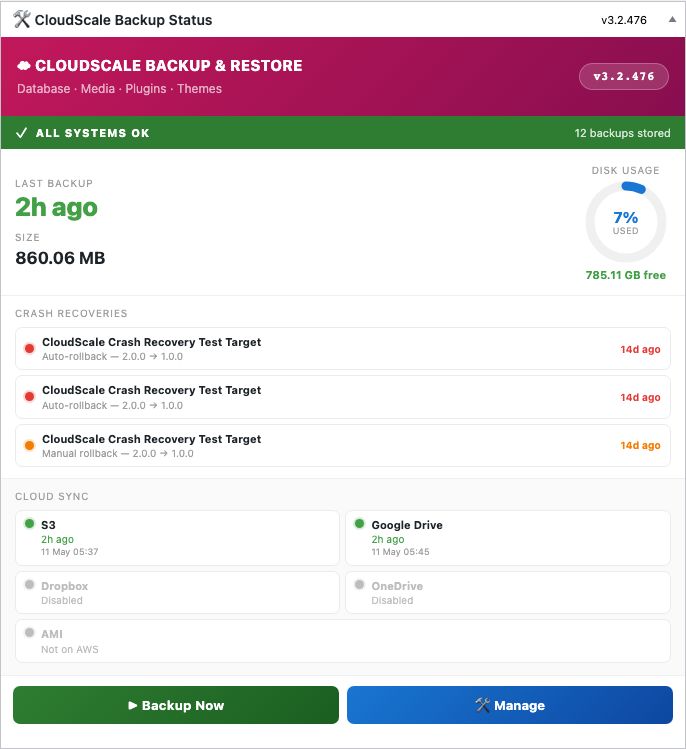 Backup — activity log