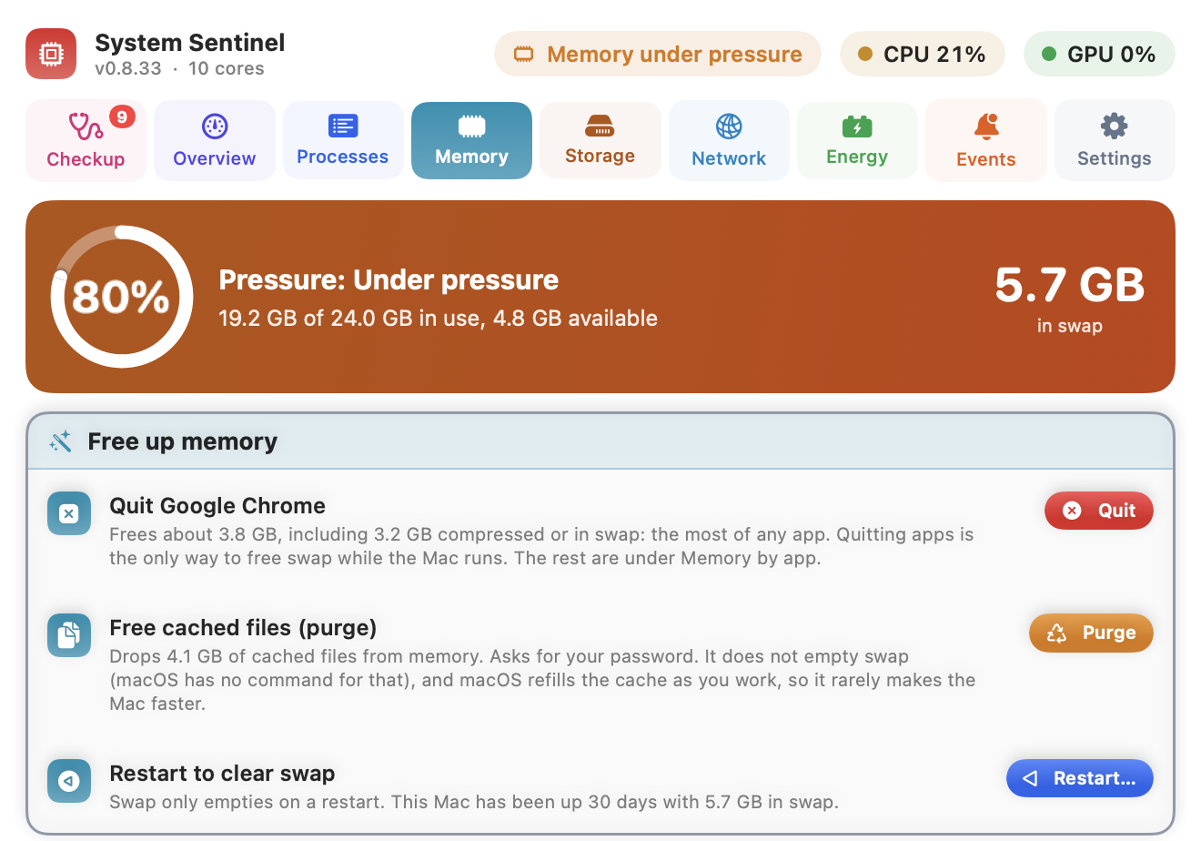 The Memory tab: 80% under pressure, 5.7 GB in swap, and Free up memory with Quit Google Chrome, Purge and Restart.